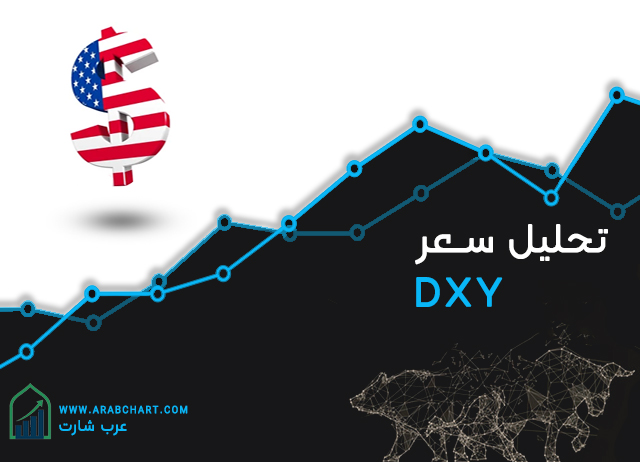 تحلیل سعر DXY
