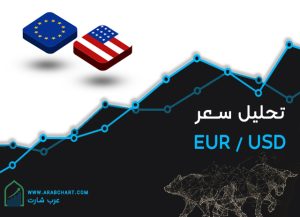 تحلیل EURUSD